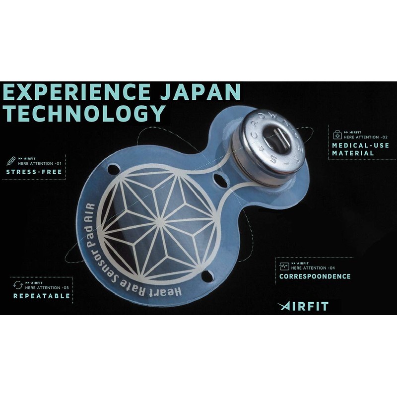 AIRFIT Attachment Tape (STD) 30sheets + 2 / Replacement Attachment
