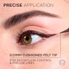 L'Oreal Paris Delineador de ojos líquido impermeable de alta precisión,