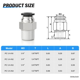 TAILONZ PNEUMATIC 1/4"OD Straight Push to Connect Fittings Pneumatic Fittings Kit 1/8",1/4",3/8",1/2"NPT Connector (20 pcs)