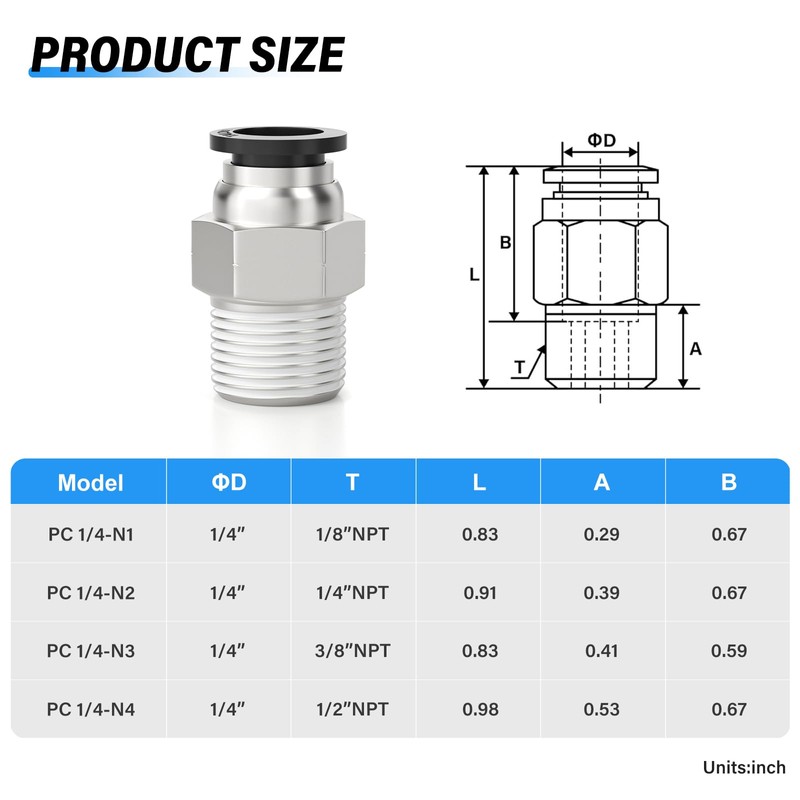 TAILONZ PNEUMATIC 1/4"OD Straight Push to Connect Fittings Pneumatic Fittings