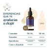 Serum Facial Hidratante 50ml 8x Acido Hialuronico , Colageno
