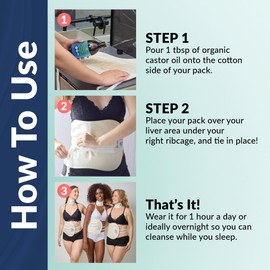 QUEEN OF THE THRONES QUEEN OF THE THRONES Castor Oil Pack for Liver (compress) - Heatless, Less-Mess, Reusable - Organic Cotton Flannel, Comfort Fit, Soft Straps & Naturopathic Doctor Designed (Castor Oil sold separately)