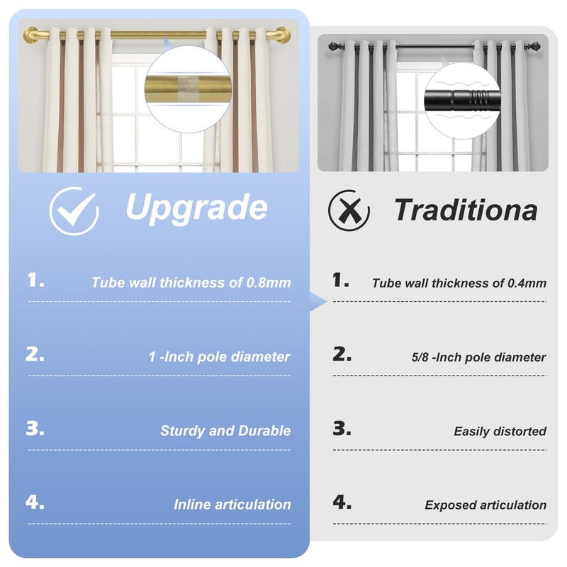 2 Pack Gold Wrap Around Curtain Rods,Gold Curtain Rods for