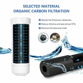 GE 2 packs Unopened XWF replacement parts  for GE XWF refrigerator water filter