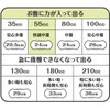 Attent Cotton Pads, 100% Natural Material, Comfortable, Medium Weight, Large