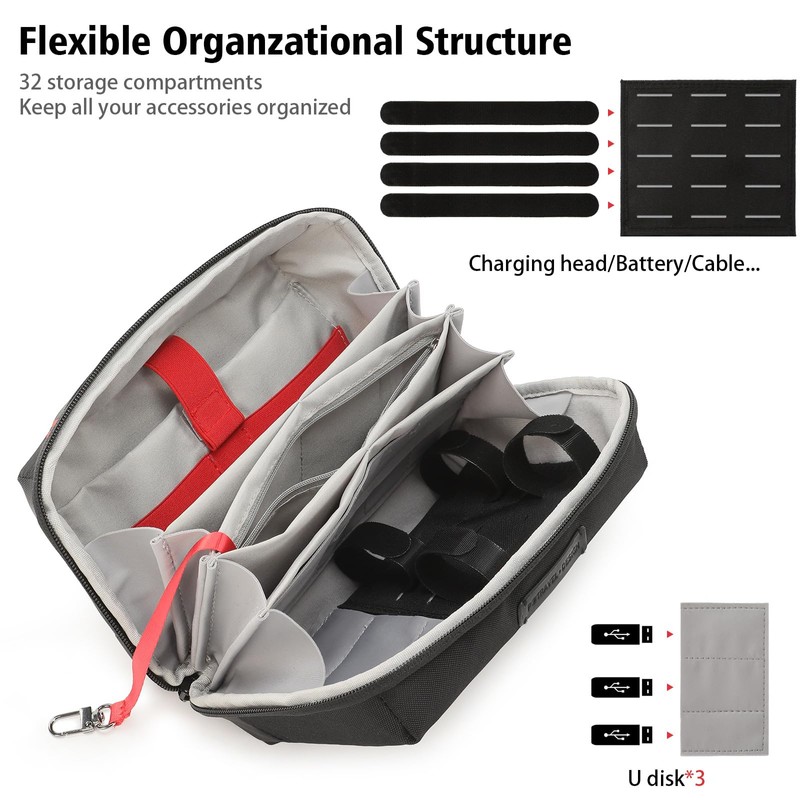 VanFn Electronics Travel Organizer Storage Bag, Travel Accessory Handle Bag,