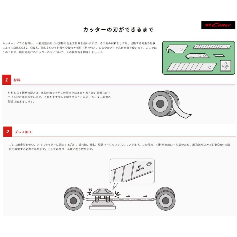 NT Cutter 0.6mm Extra Thick Heavy Duty snap-Off Blades, 5-Blade/Pack,