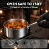 Pure Titanium Pot,2.5qt Saucepan with Lid, Stay-Cool Handle