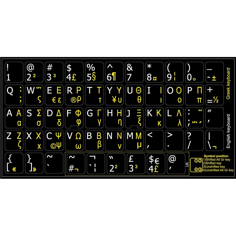 Greek-English Non-Transparent Keyboard Stickers Black Background