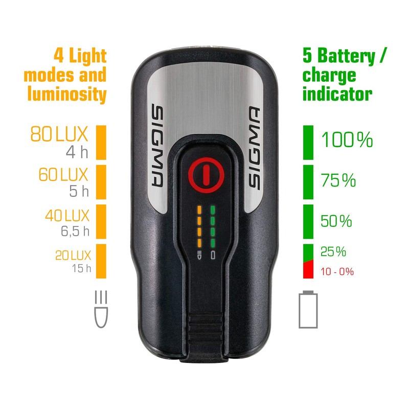 Sigma Sport Aura 80 USB/Nugget 2 Lighting Set, black