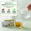 Salem Botanicals Water Balance Tea - Herbal Fluid Support Blend
