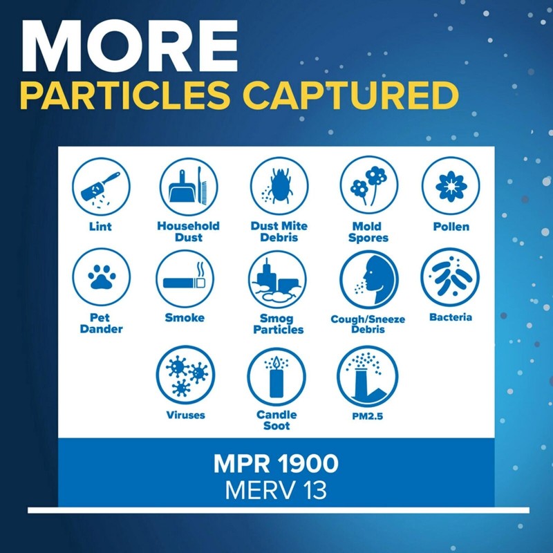 Filtrete 14x14x1 AC Furnace Air Filter, MERV 13, MPR 1900,
