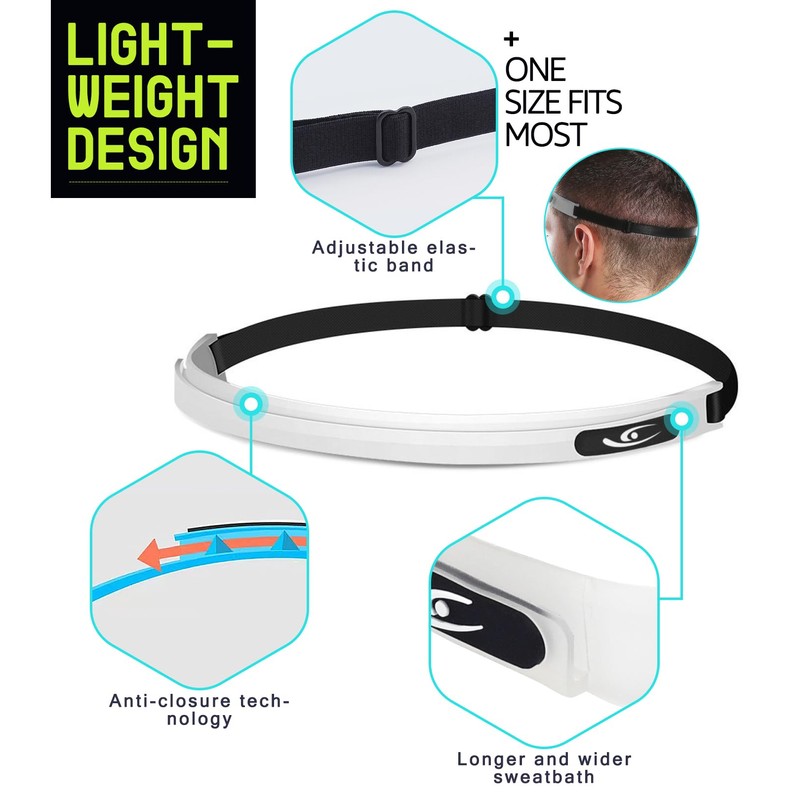 HiRui Sports Silicone Sweatband, Headband with Sweat-Guiding Channels Away from