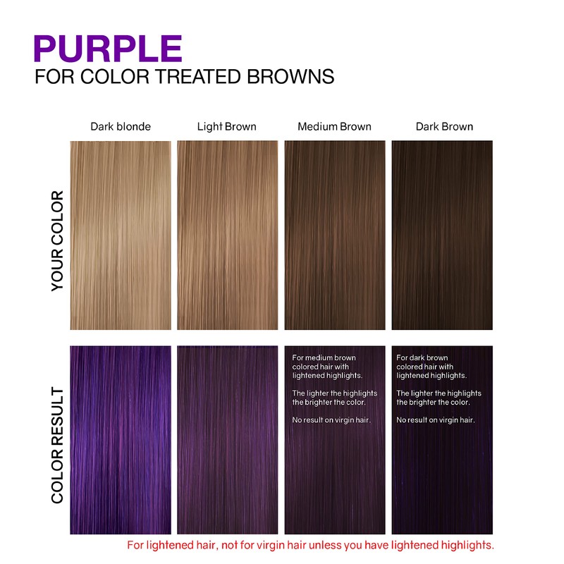 Viral Purple Healthy Duo