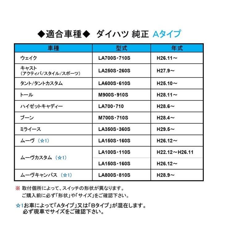 LED Position ON/OFF Switch [Toyota/Suzuki/Daihatsu A Type] / Power Mark/Green