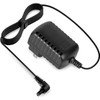 Xzrucst 23V AC Adapter for Black and Decker HHVK515J00FF HHVK415B01