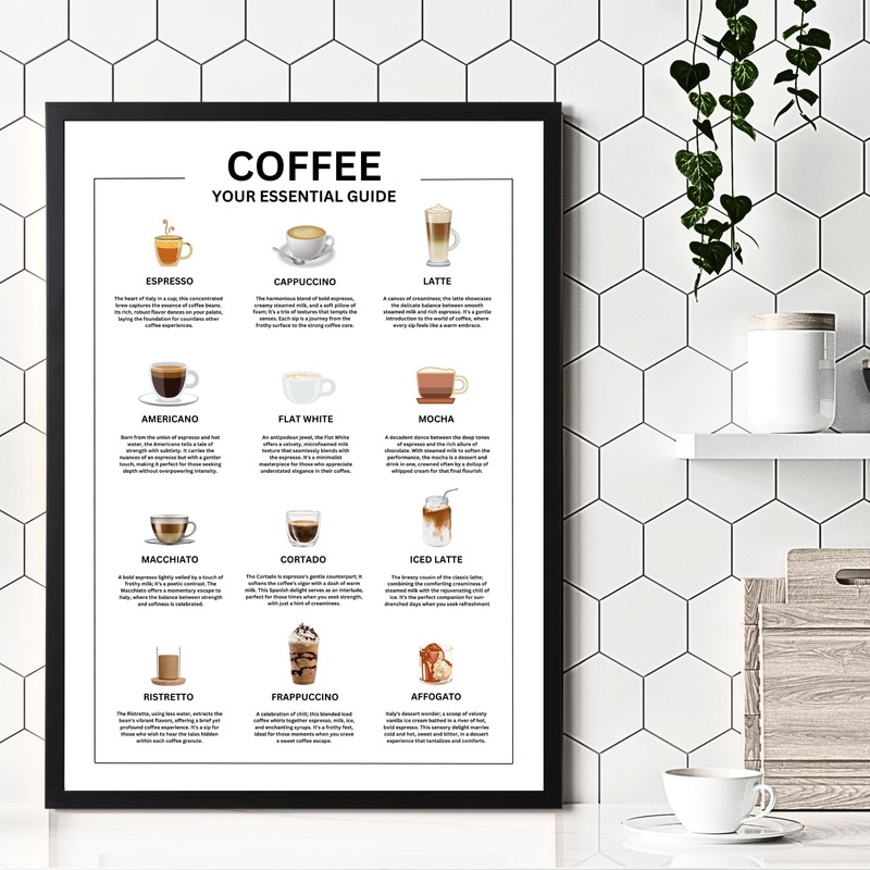 State Media Vision Coffee Your Essential Guide Poster - 12