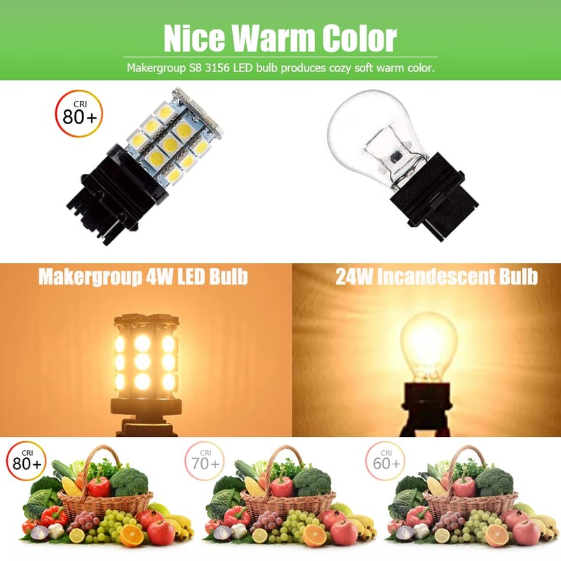 Makergroup S8 3156 Wege LED Bulbs, S-8 3156K Plastic Base