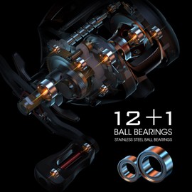 Lixada Baitcaster Fishing Reel Compact Baitcaster Reel Super Smooth Fishing Reel with 27.6LB Carbon Fiber Drag 12+1Ball Bearings 6.3:1 Gear Ratio High Speed for Fishing Saltwater Freshwater