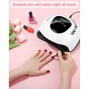 LED UV Lamp, LED UV Lamp Nails, Nail Lamp with
