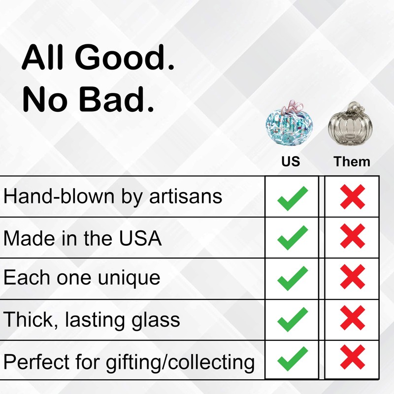 Luke Adams Glass Handmade Glass Pumpkins Handmade Table Top Home