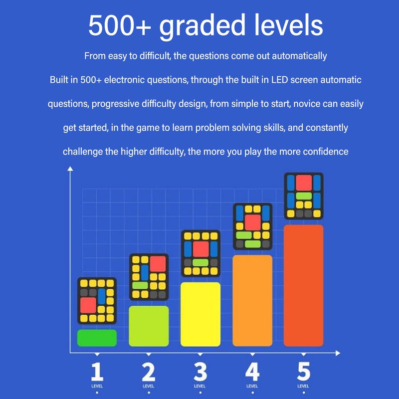 Electronic Slide Puzzle Game Over 500 Levels Educational Challenges Sliding
