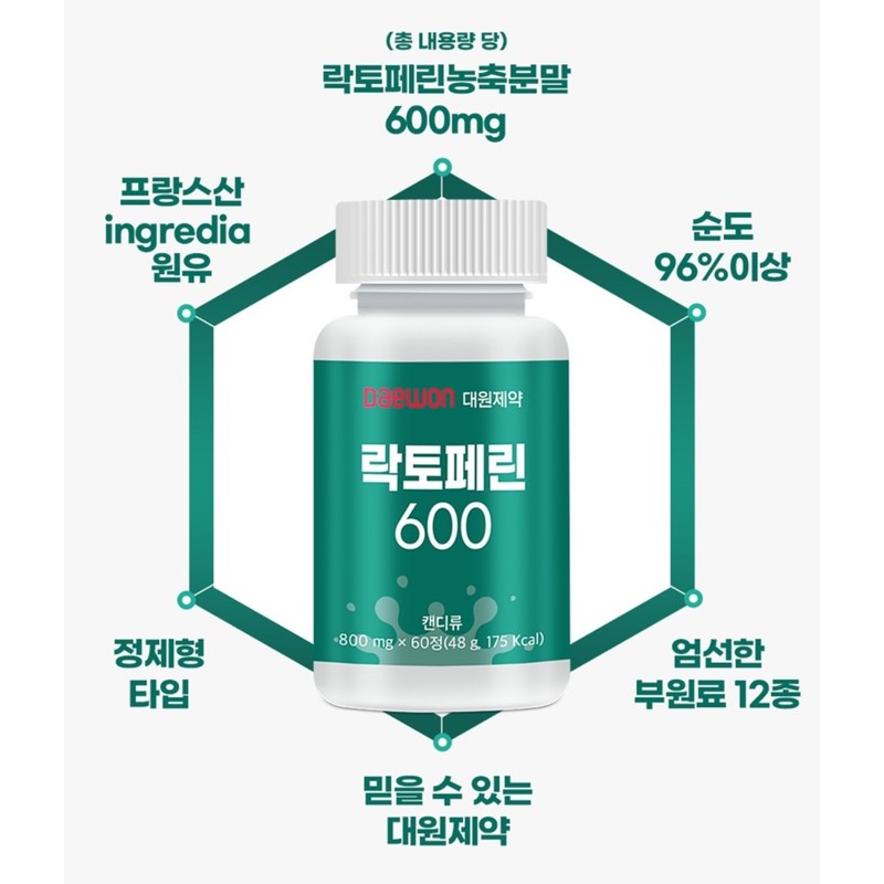 Comparison of Lactoferrin Premium Tablets 300 Double Enteric Coating Efficacy