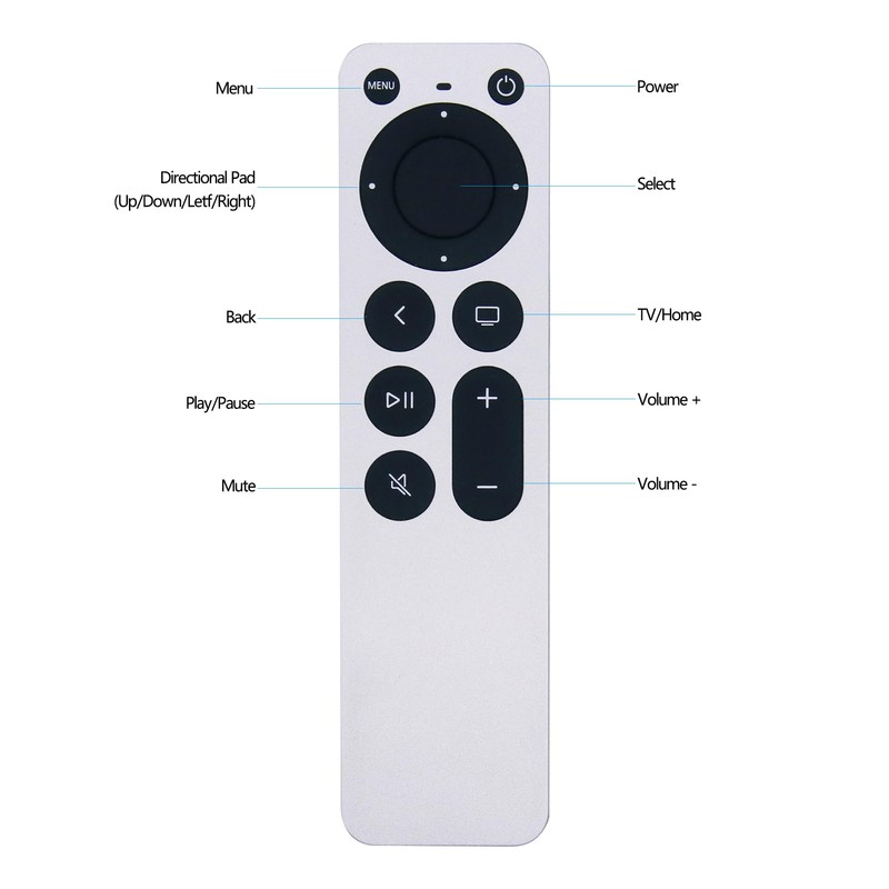 New Replacement Universal Remote Control for Apple TV 4K Remote