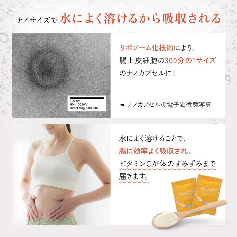 LipoVit VC Recommended by the Drip Therapy Research Association (30