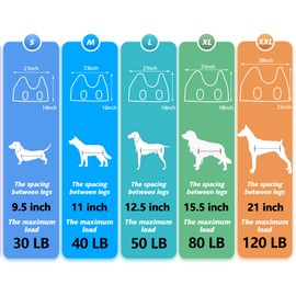 ATESON Pet Dog Grooming Hammock Harness for Nail Trimming (M 40lb), Dog Sling for Cutting Nail, Dog Hanging Holder Hanger for Clipping Nail with Nail Clippers, Nail File, Pet Comb