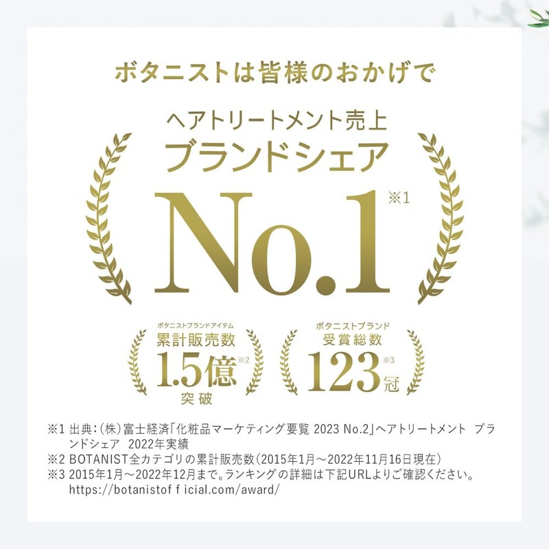 Morris Collaboration Botanist Hair Oil Damage Care William Morris 80ml