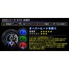Auto Gauge Oil Thermometer 2.4 inches (60 mm) Extra Meter,