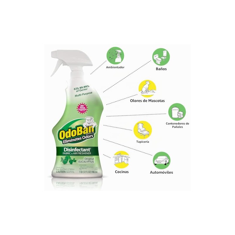 OdoBan CLEAN CONTROL CORPORATION - Odoban 32OZEuca Cleaner