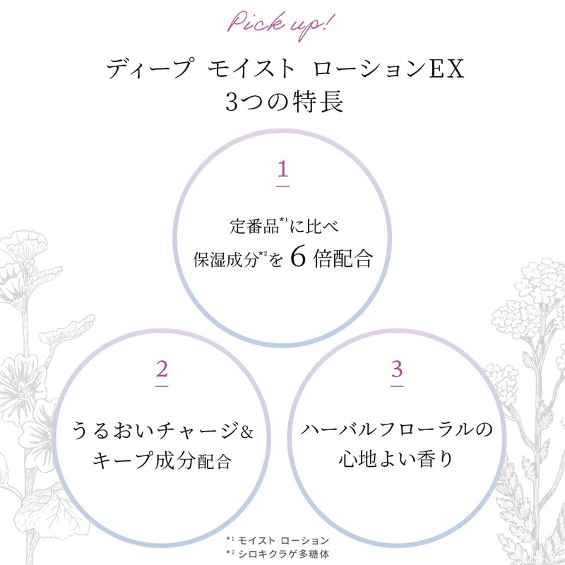 Chantor Charm Deep Moist Lotion EX High Moisturizing Lotion, 5.3