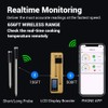 Snblzhef Wireless Food Meat Thermometer Digital Bluetooth Dual Probes BBQ