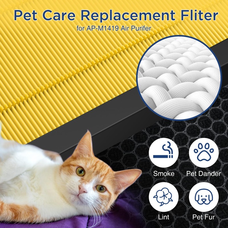 DBFIT AP-M1419 Pet Mode Genuine HEPA Washable Filter Replacement, H13