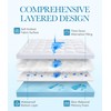 BDEUS Waterproof Dual Layer 4 Inch Memory Foam Mattress Topper
