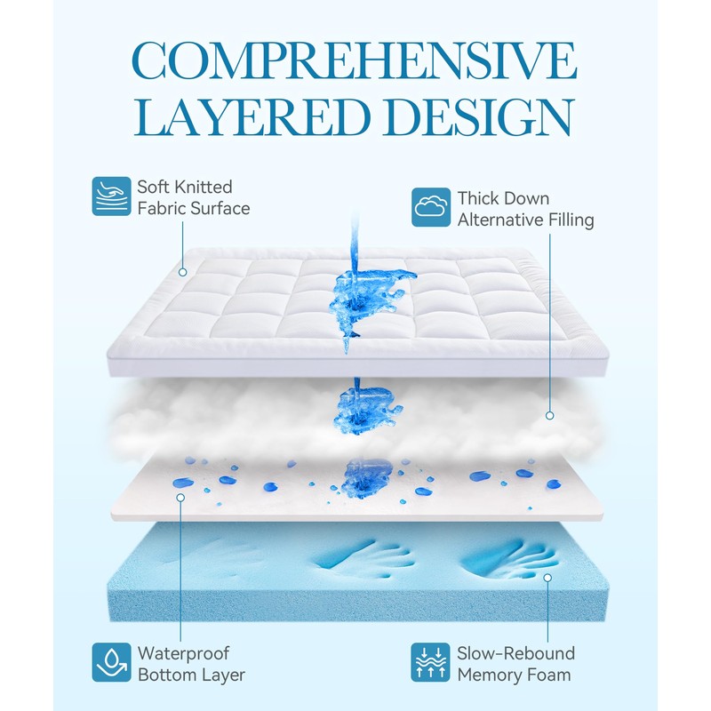 BDEUS Waterproof Dual Layer 4 Inch Memory Foam Mattress Topper