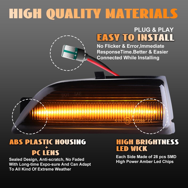 Nrgedzam 2PCS Sequential LED Side Mirror Marker Light fit For