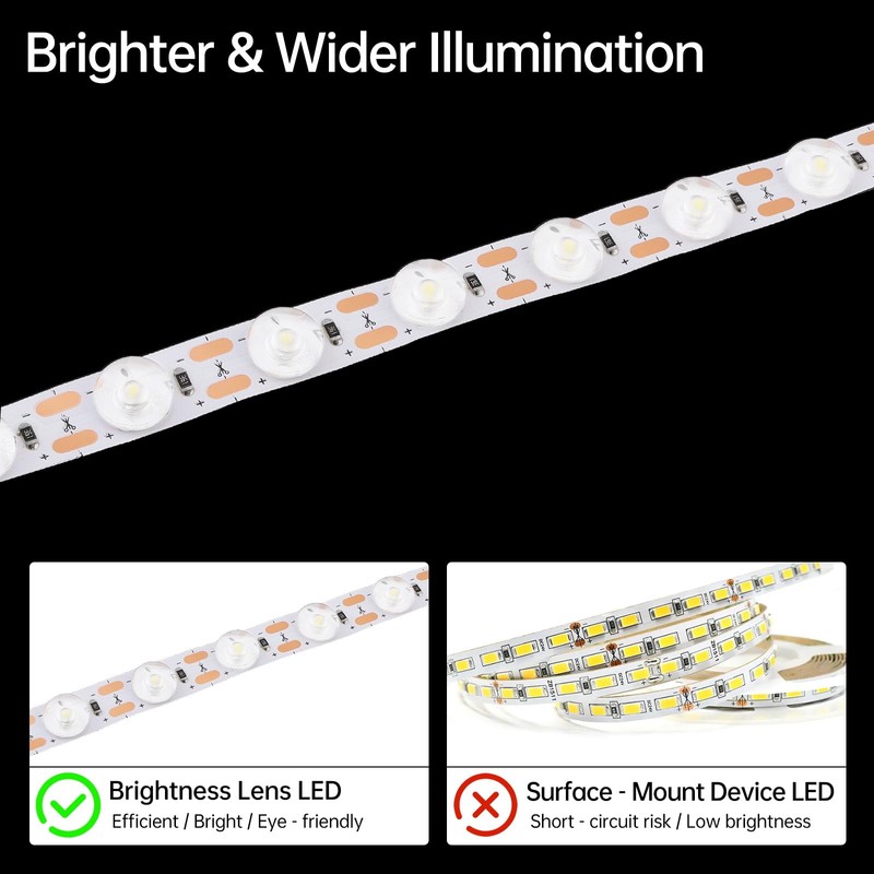 DiGiYes LED Light Strip Fit for Bambu-Lab A1 3D Printer,
