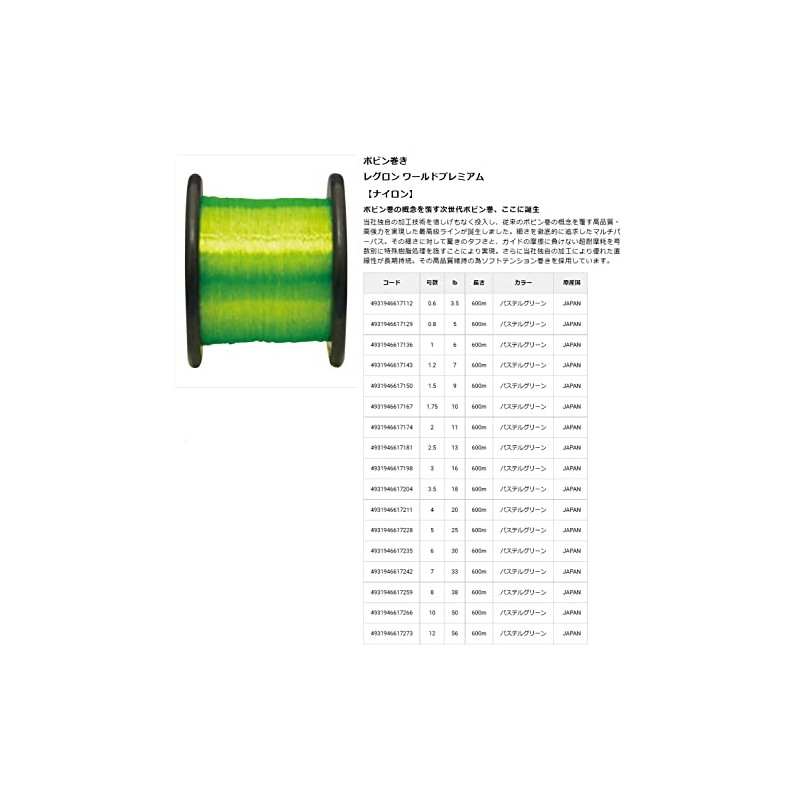Raiglon World Premium 600 m No. 2.5 (13 lb)