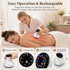 Vacuvia Vacuum Massager Against Cellulite with Cupping & Heat