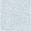 A-Street Prints 2969-26039 Periwinkle Textured Floral Wallpaper, Blue