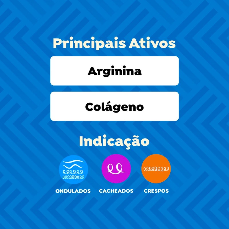 Salon Line - Linha SOS Cachos (Arginina) - Ativador de