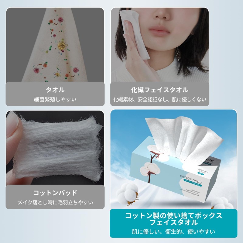 Winner Disposable Towel Face Towel 100% Natural Cotton OEKO