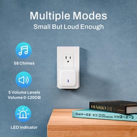 BBN-LINK Wireless Doorbell with 2 Receivers, IP55 Waterproof 1000 Feet with 58 Chimes & LED Flash Adjustable Volume Wireless Door Bell, Perfect for Homes, Teachers Classroom Office (White)