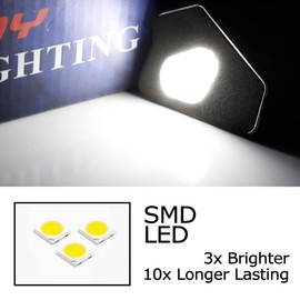 iJDMTOY White 18-SMD Full LED Under Mirror Puddle Lights Compatible With Mercedes W204 C-Class, W212 E-Class, W221 S-Class, C117 CLA-Class, C218 CLS-Class, etc (fit models w/o under mirror camera)