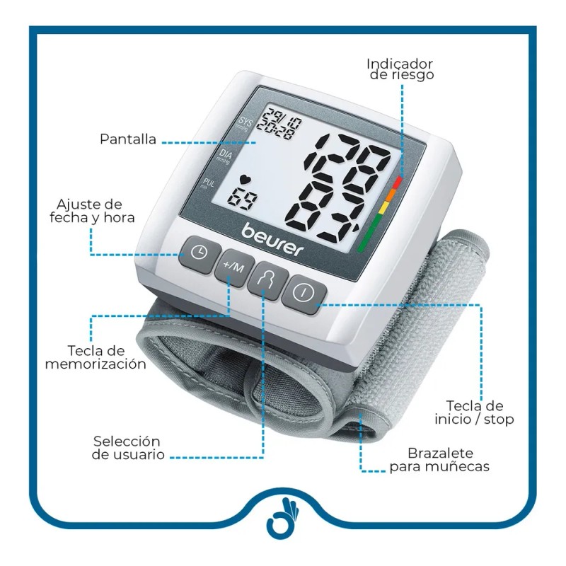 Medidor De Presin Arterial De Mueca Beurer Bc30 Gris Gris