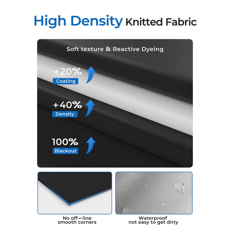Sumobaby Blackout Curtains Portable 19"x48",No Drill Blackout Shades with Heat-resistant