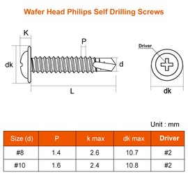 #10 x 1-1/2" (1/2" to 1-1/2" Available) Wafer Head Self Drilling Sheet Metal Screws, Stainless Steel 410, Modified Truss Head Self Driller, 50 PCS
